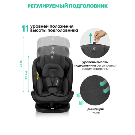 Автокресло Indigo Jovola Fuller сер.-черная кожа Isofix 0+/1/2/3 (0-36 кг) серый
