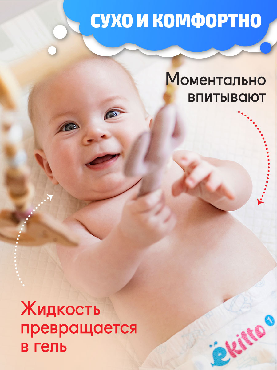 Пелёнки одноразовые Ekitto 60х90 см 30 шт. - фото 3