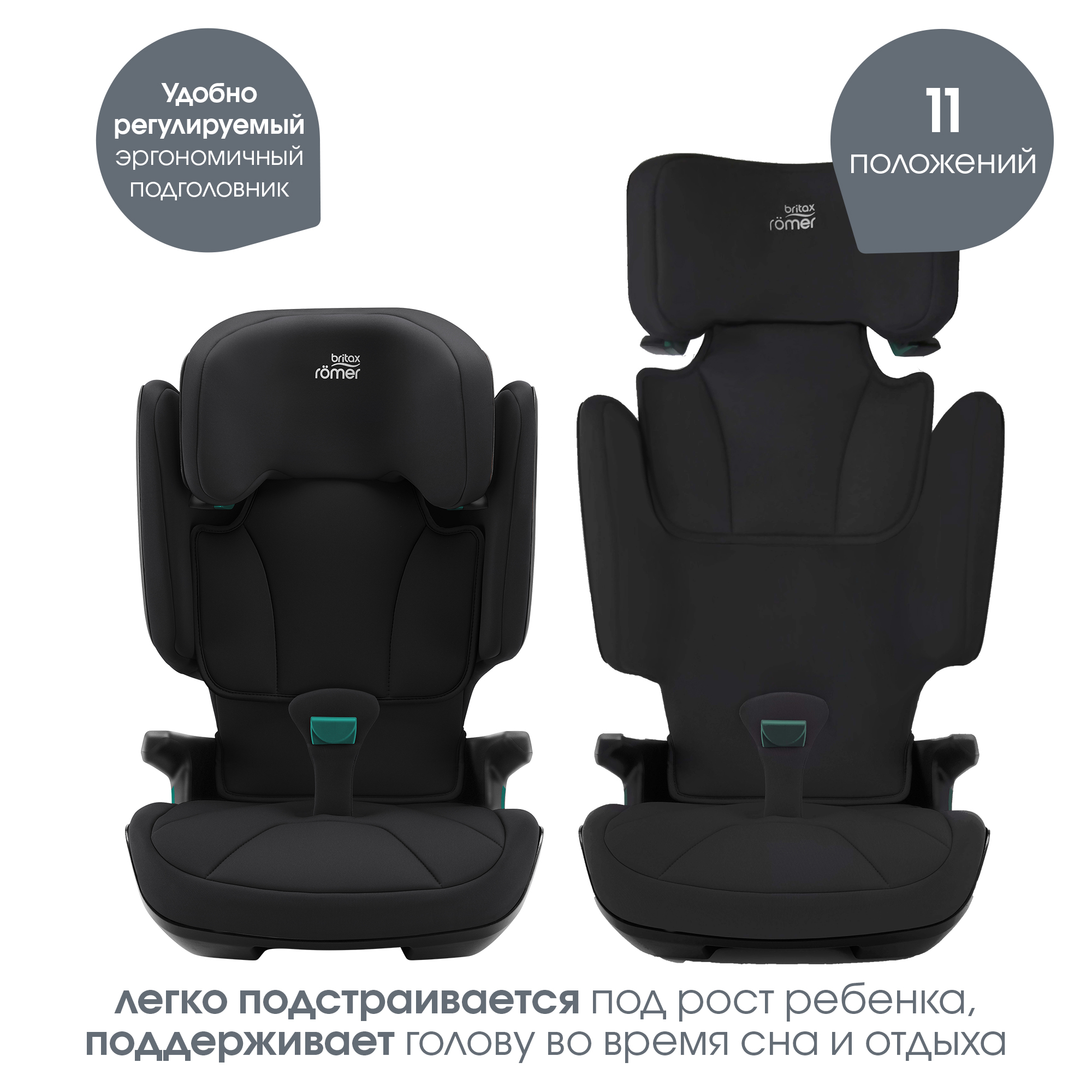 Автокресло Britax Roemer Kidfix Midnight Grey Isofix 2/3 (15-36 кг) - фото 6