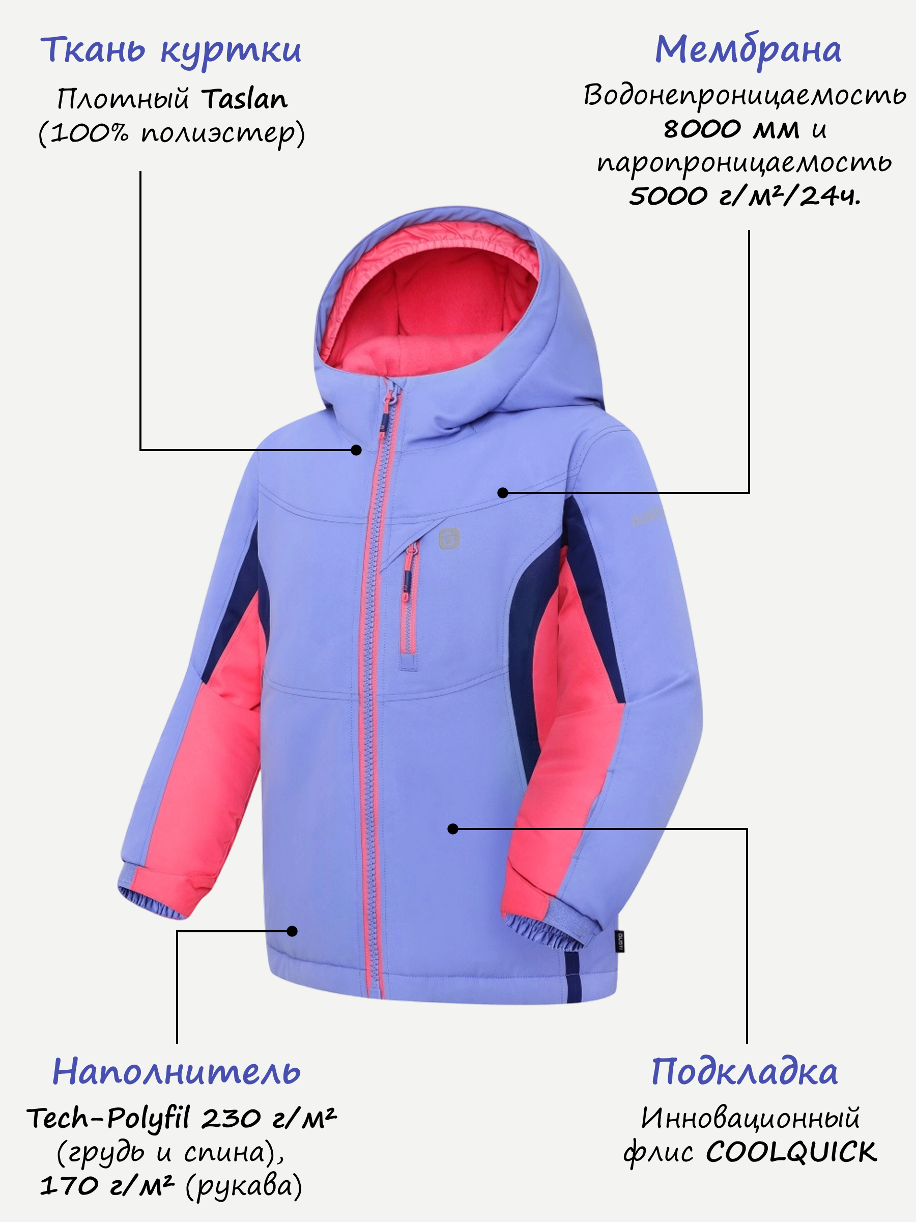 Куртка и полукомбинезон GUSTI GW4GS512-PERIWINKLE - фото 3