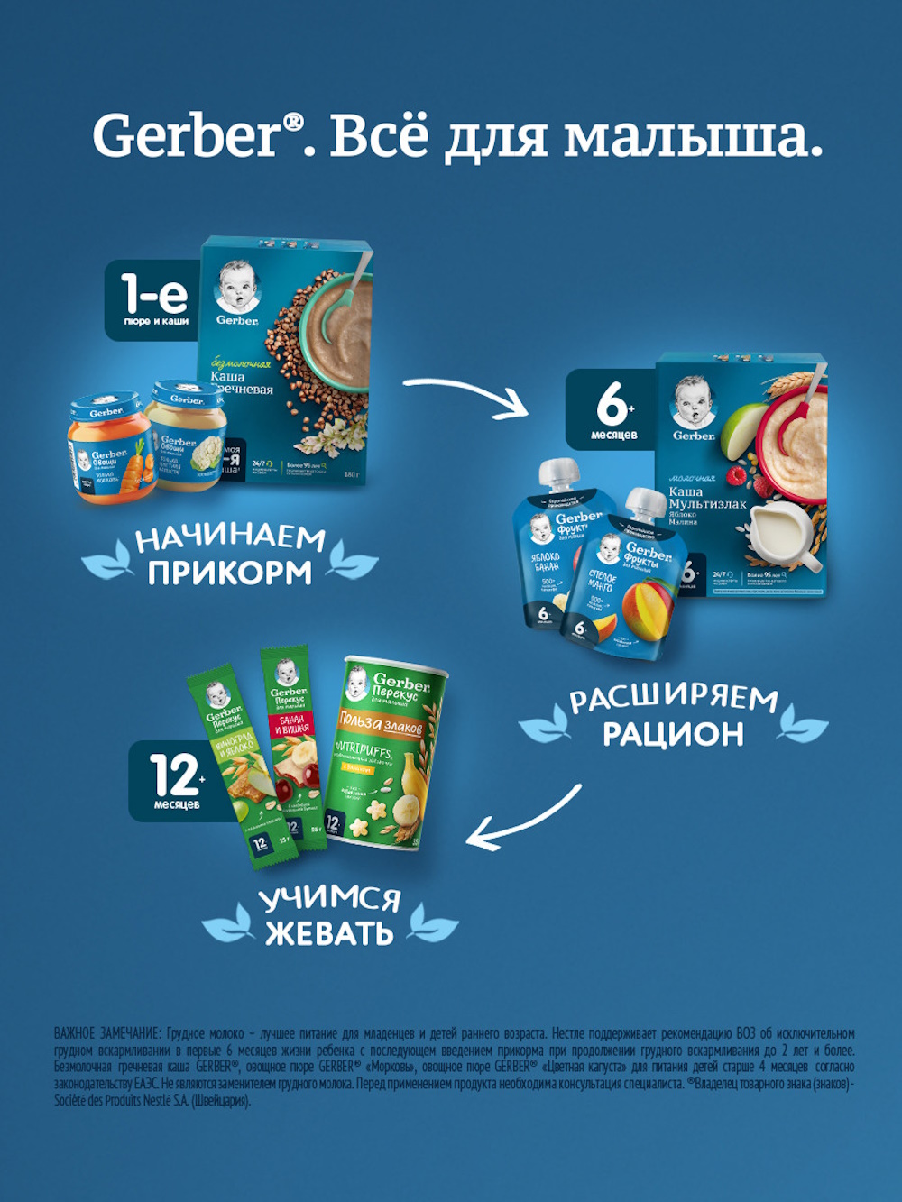 Каша молочная Gerber Мультизлаковая яблоко малина 180г - фото 10