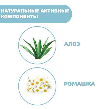 Гель Chicco 500 мл