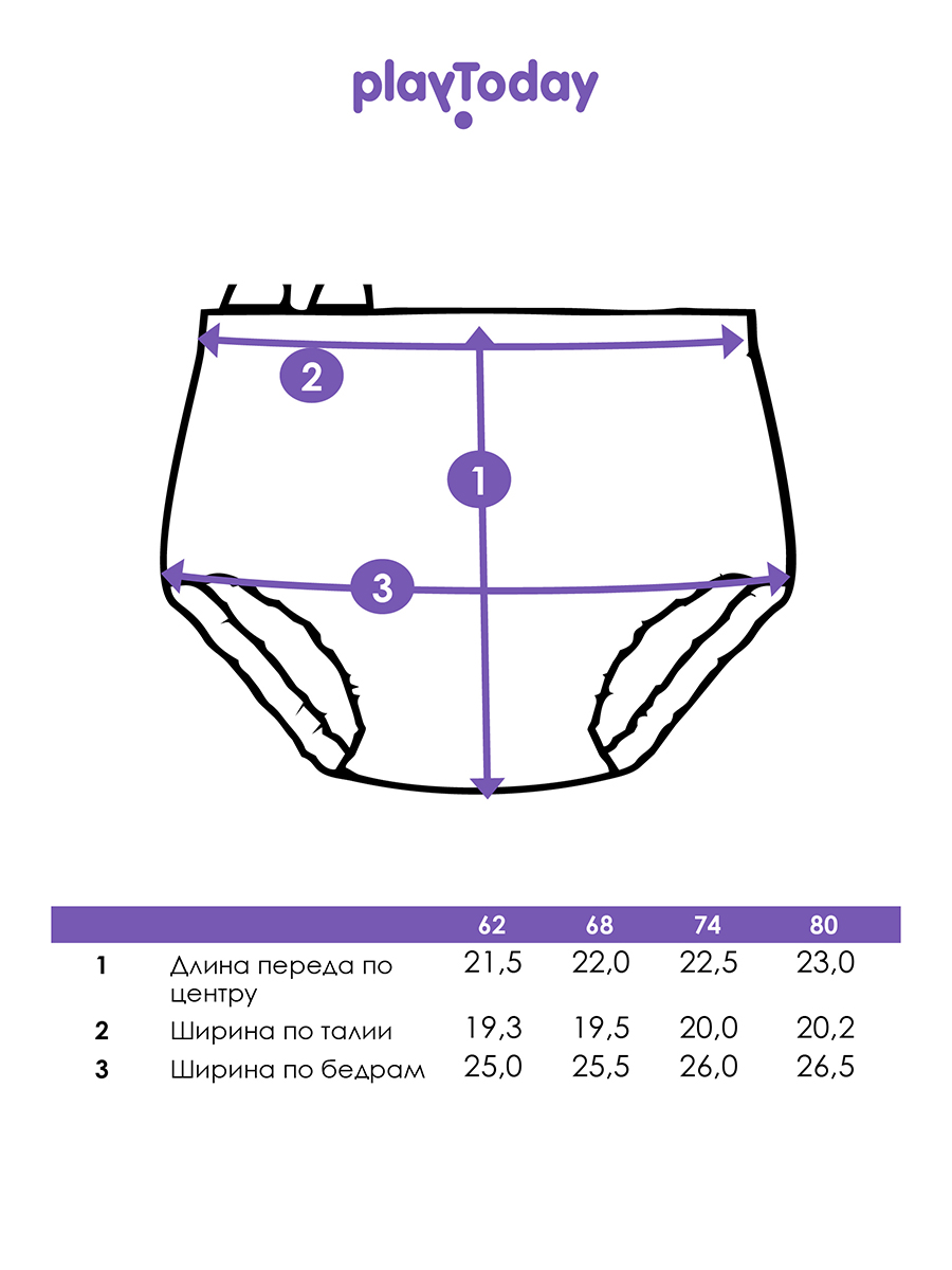 Купальные плавки PlayToday 12613115 - фото 6