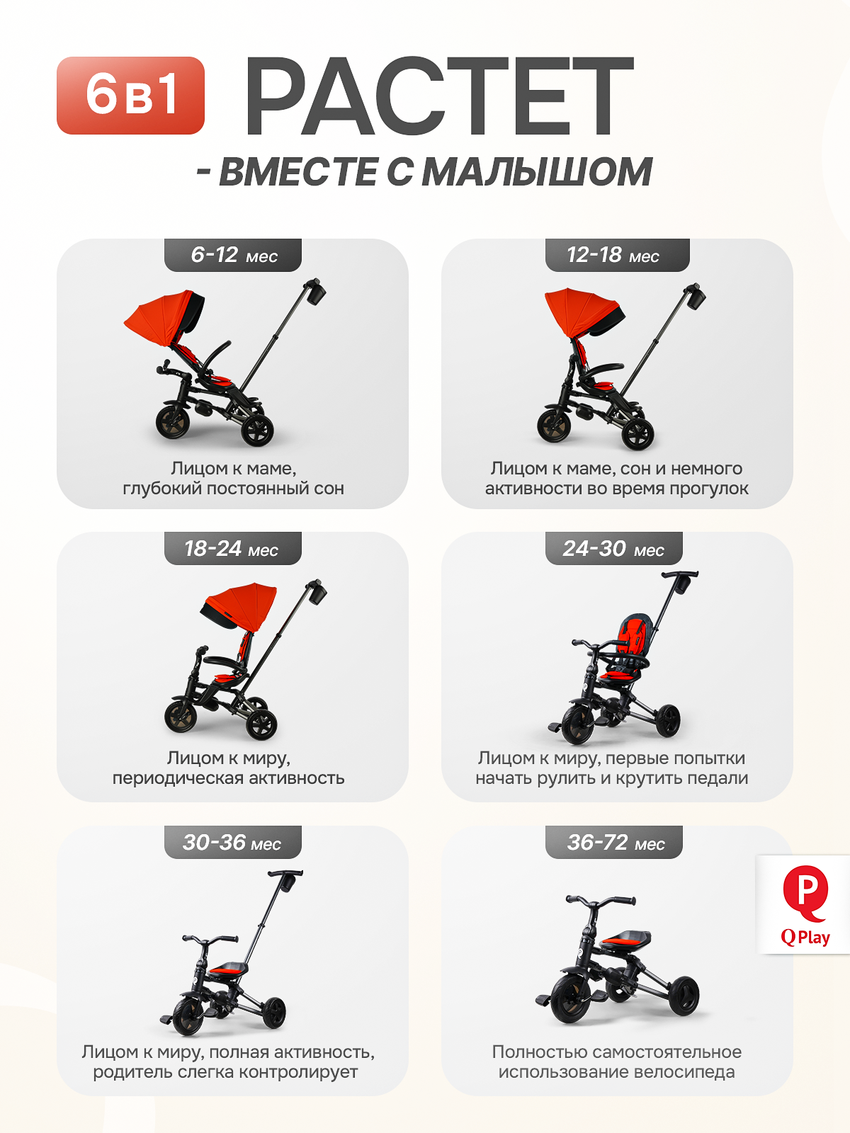 Трехколесный велосипед Q-Play 8 дюймов - фото 6