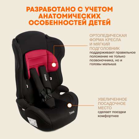 Автокресло ZLATEK 1/2/3 (9-36 кг)
