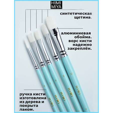 Кисть HIMI MIYA 5 шт. (синтетика)