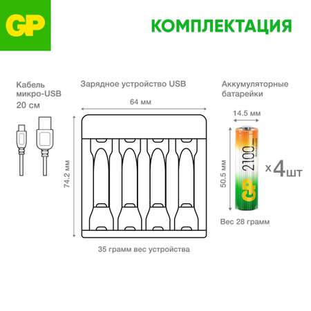 Зарядное устройство GP для аккумуляторов E411210AAHC-2CRB4