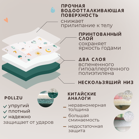 Складной коврик Pollzu Весёлый счет