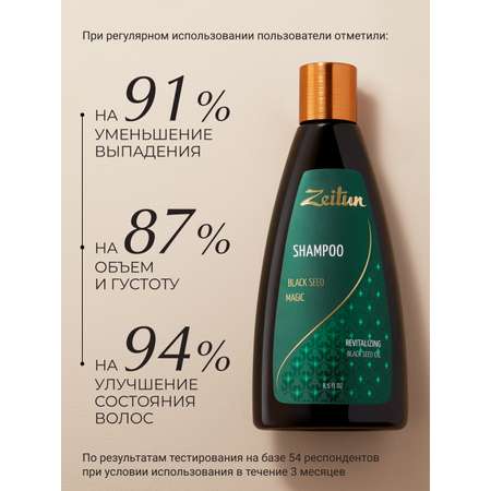 Шампунь Zeitun 250 мл