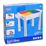 Конструктор S+S