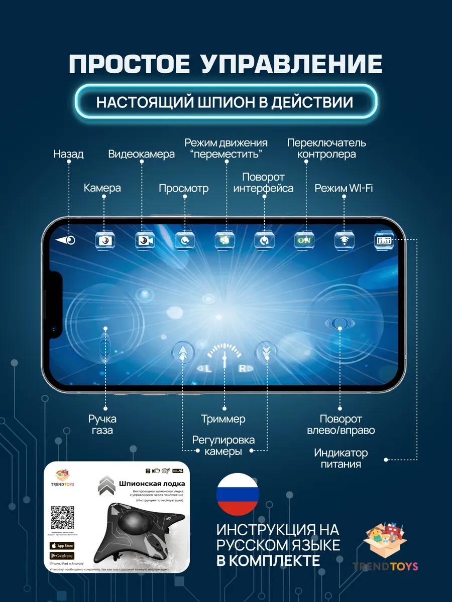 Подводная лодка РУ TrendToys управление с телефона - фото 7