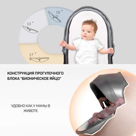 Коляска трансформер Aimile Pro