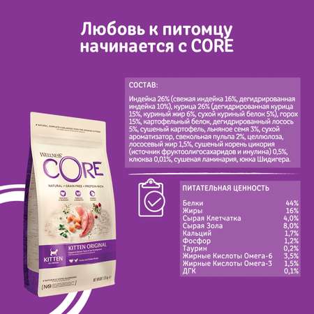 Корм для котят Wellness CORE 1.75кг индейка-лосось