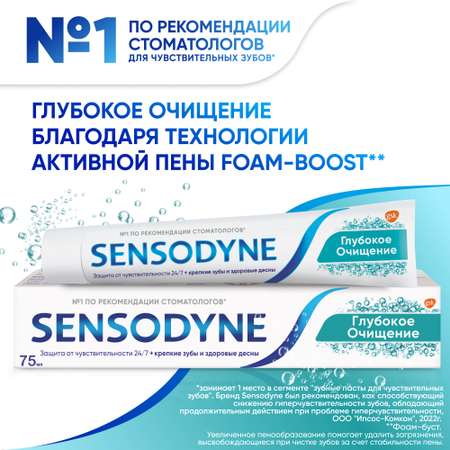 Зубная паста Sensodyne с фтором