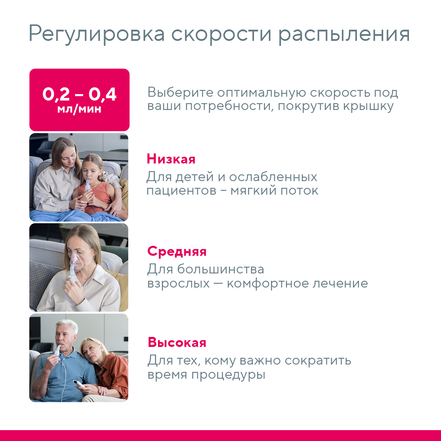 Ингалятор MED-130 B.Well MED-130 - фото 6