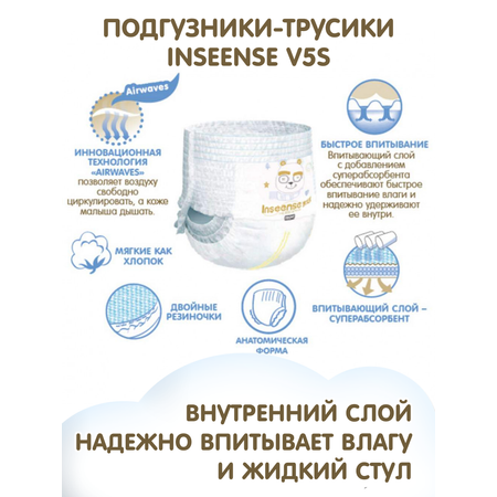 Трусики INSEENSE XL (12-17 кг) 34 шт.