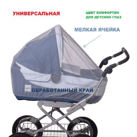 Сетка от насекомых sole tempo
