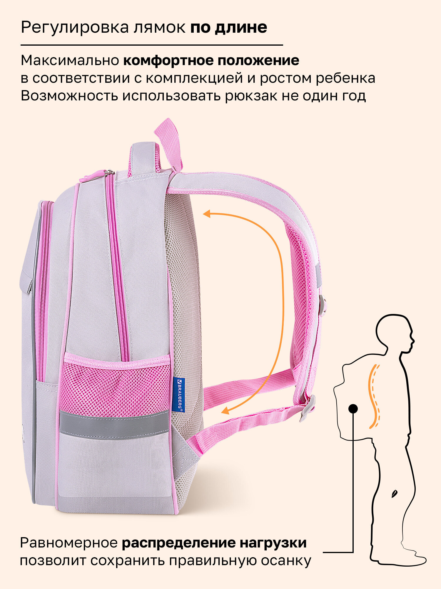 Рюкзак Brauberg пушистые котята - фото 4