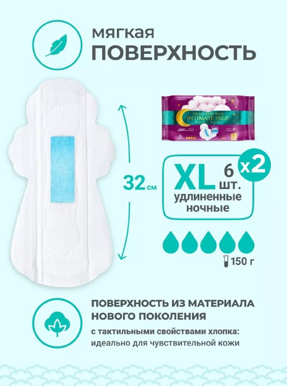 Прокладки гигиенические женские Mi-Ri-Ne Быстро впитывающие прокладки - фото 4
