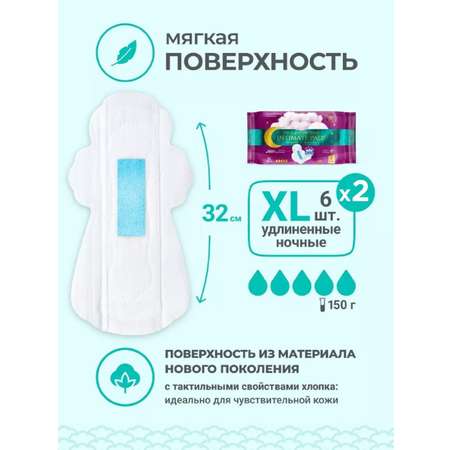Прокладки гигиенические женские Mi-Ri-Ne Быстро впитывающие прокладки