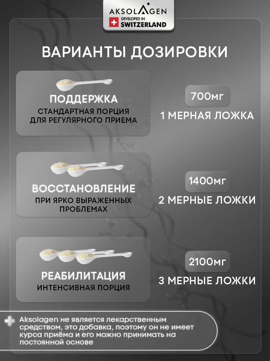 Морской коллаген 1 2 3 типа AKSOLAGEN с экстрактом кокосового молока - фото 5