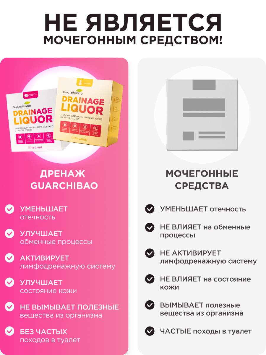 Набор Guarchibao Набор - фото 7