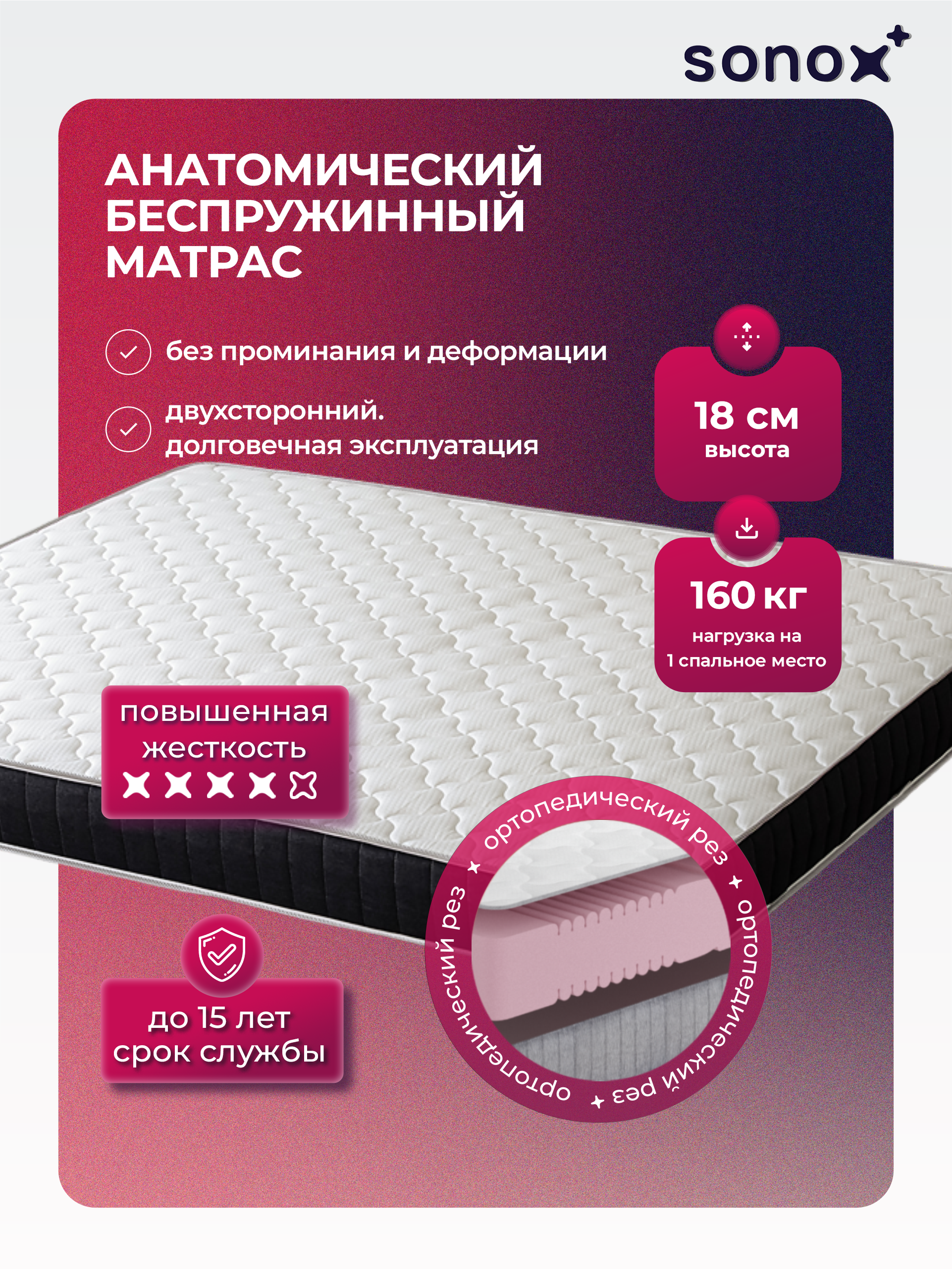Матрас SONOX Foam Multizone Hard - фото 6