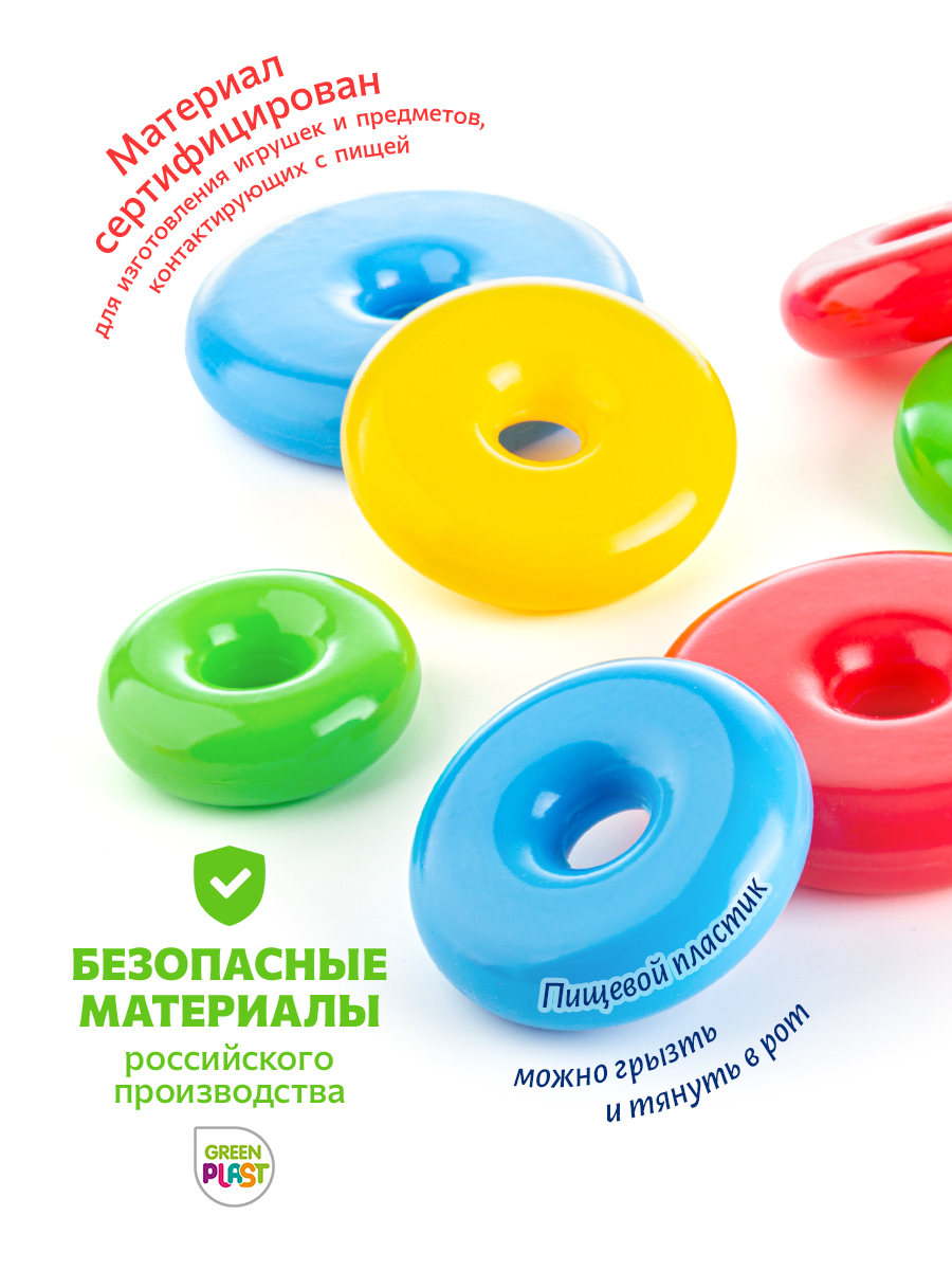 Игрушка Green Plast пирамидка - фото 5