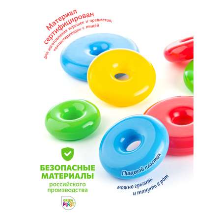 Игрушка Green Plast пирамидка