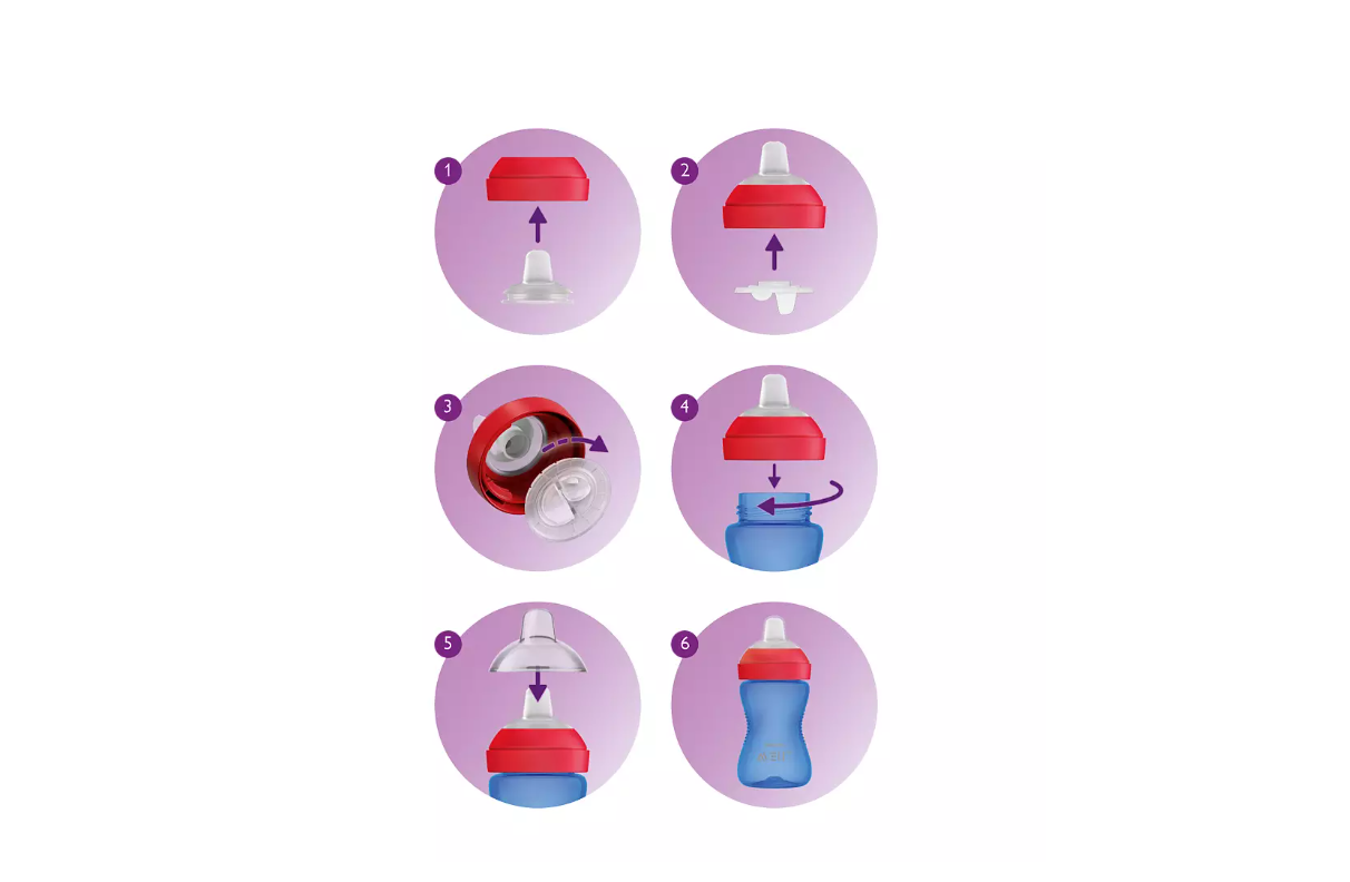 Поильник Philips Avent 300 мл - фото 3