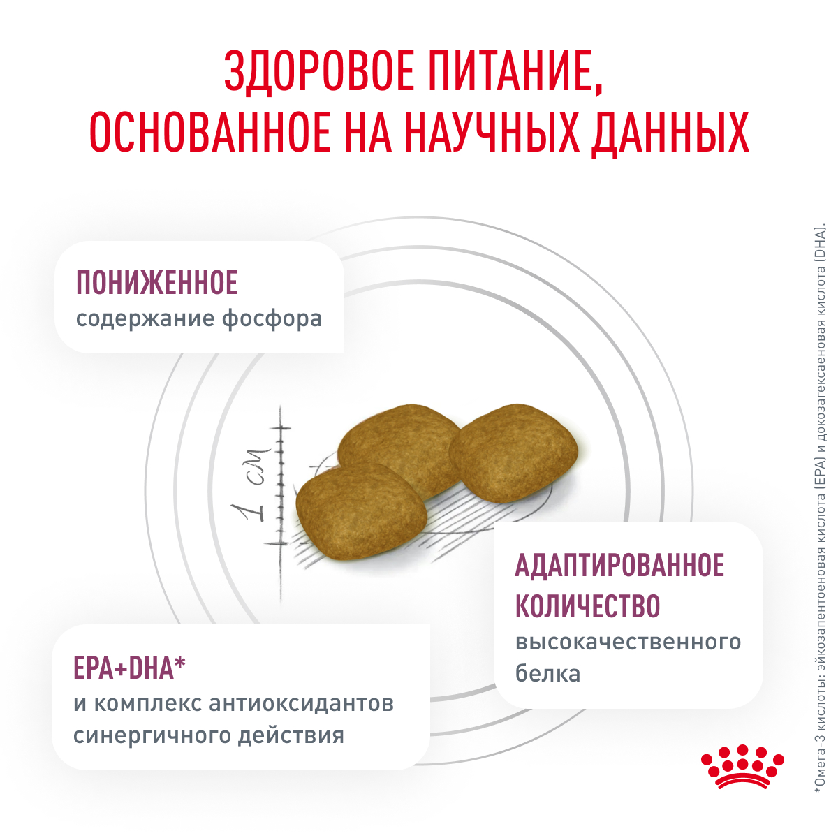 Корм для собак ROYAL CANIN Renal при почечной недостаточности 14кг - фото 4