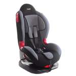 Автокресло SIGER 1/2 (9-25 кг)