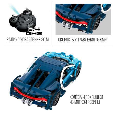 Автомобиль РУ Автоград