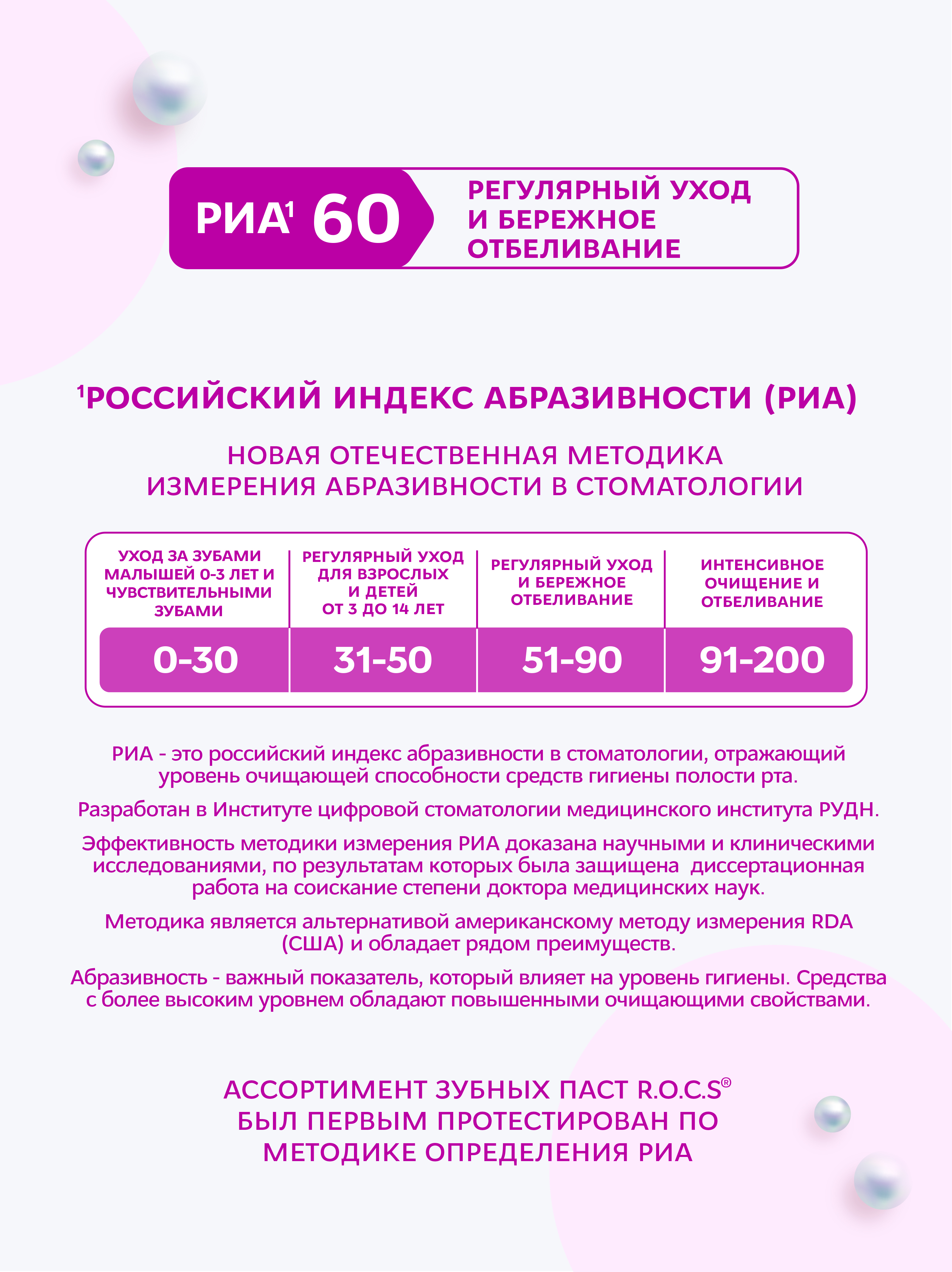 Зубная паста R.O.C.S. 74 г - фото 4