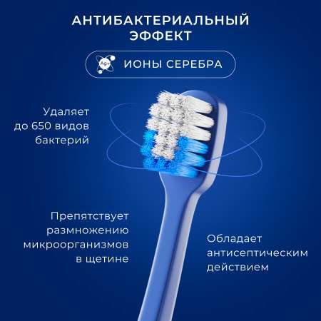 Зубная щетка классическая BEIBER 2 шт.