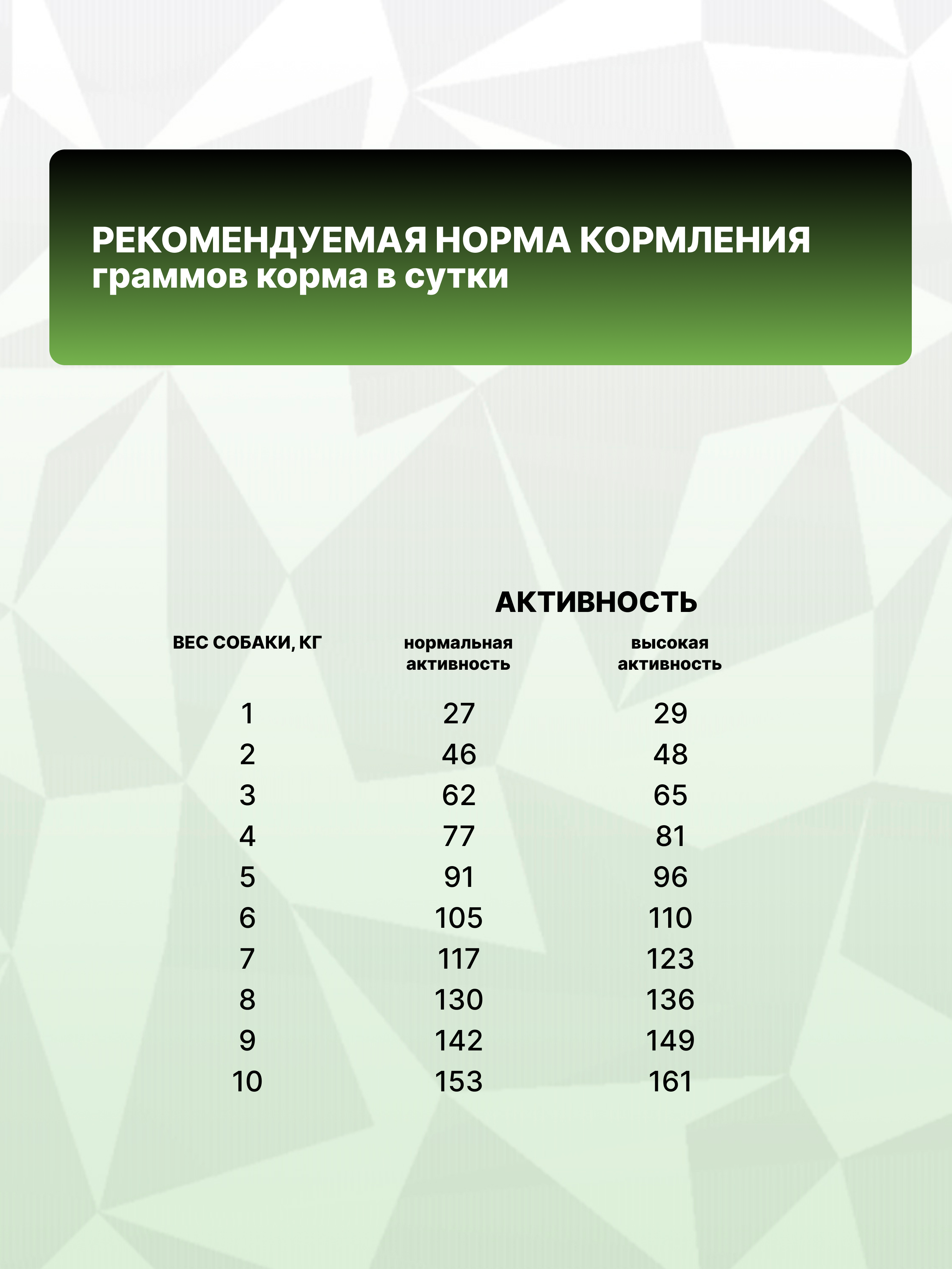 Сухой корм Grand Prix GP SA - фото 10