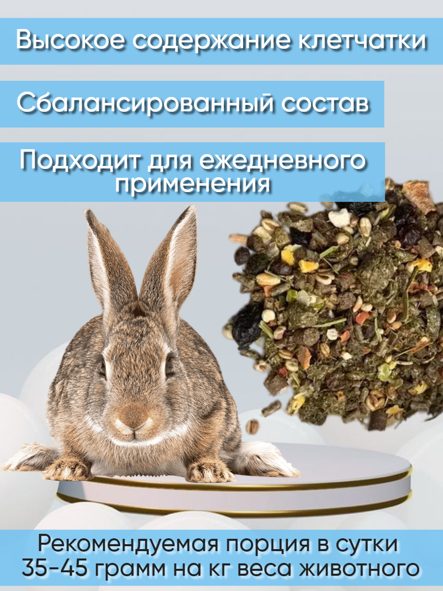 Корм Nestingbox для кроликов - фото 2