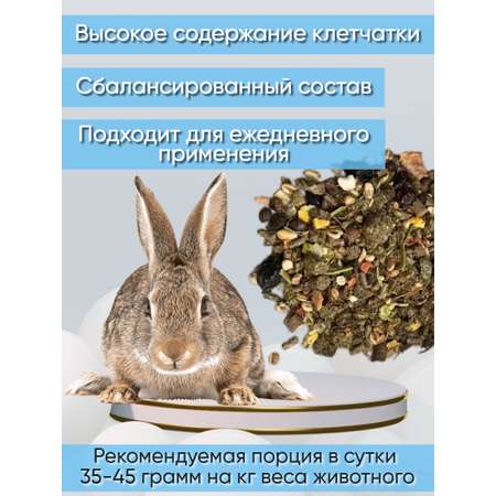 Корм Nestingbox для кроликов