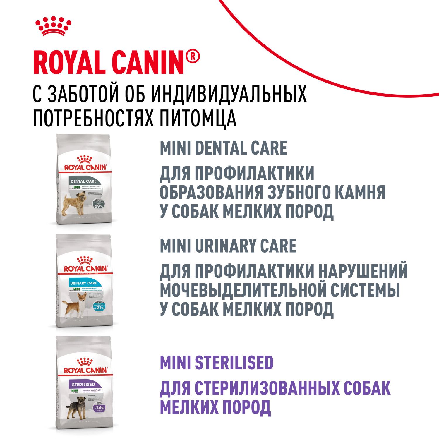 Корм для собак ROYAL CANIN Mini Digestive Care мелких пород с чувствительным пищеварением 3кг - фото 11