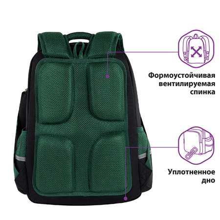 Рюкзак Юнландия Wolf