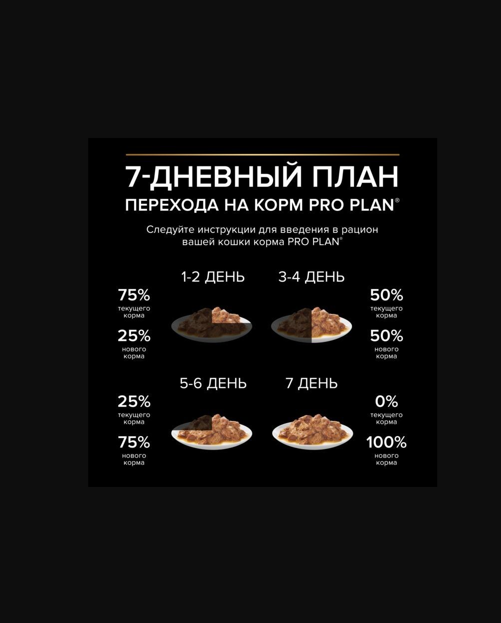 Влажный корм PRO PLAN NutriSavour Delicate 85 - фото 3