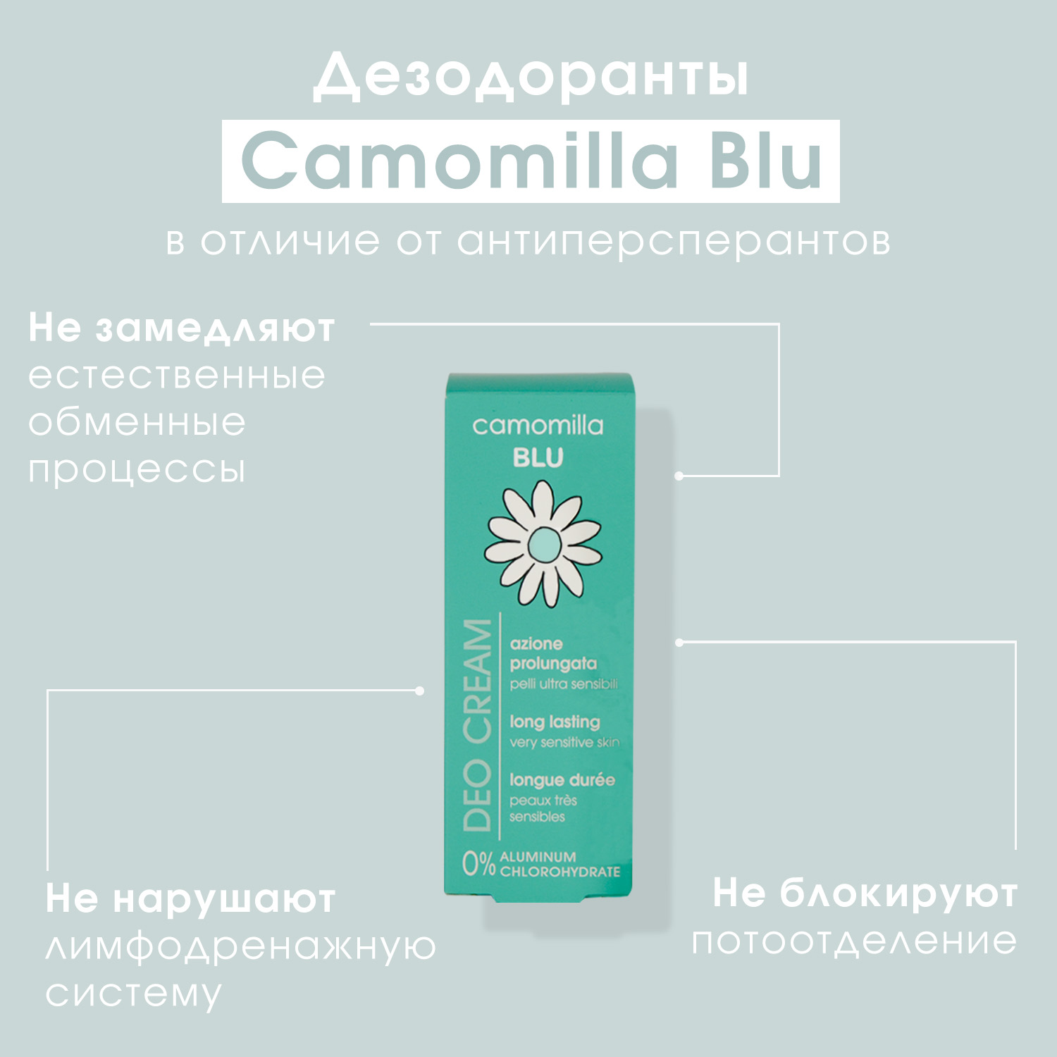Дезодорант кремовый Camomilla BLU для чувствительной кожи - фото 7