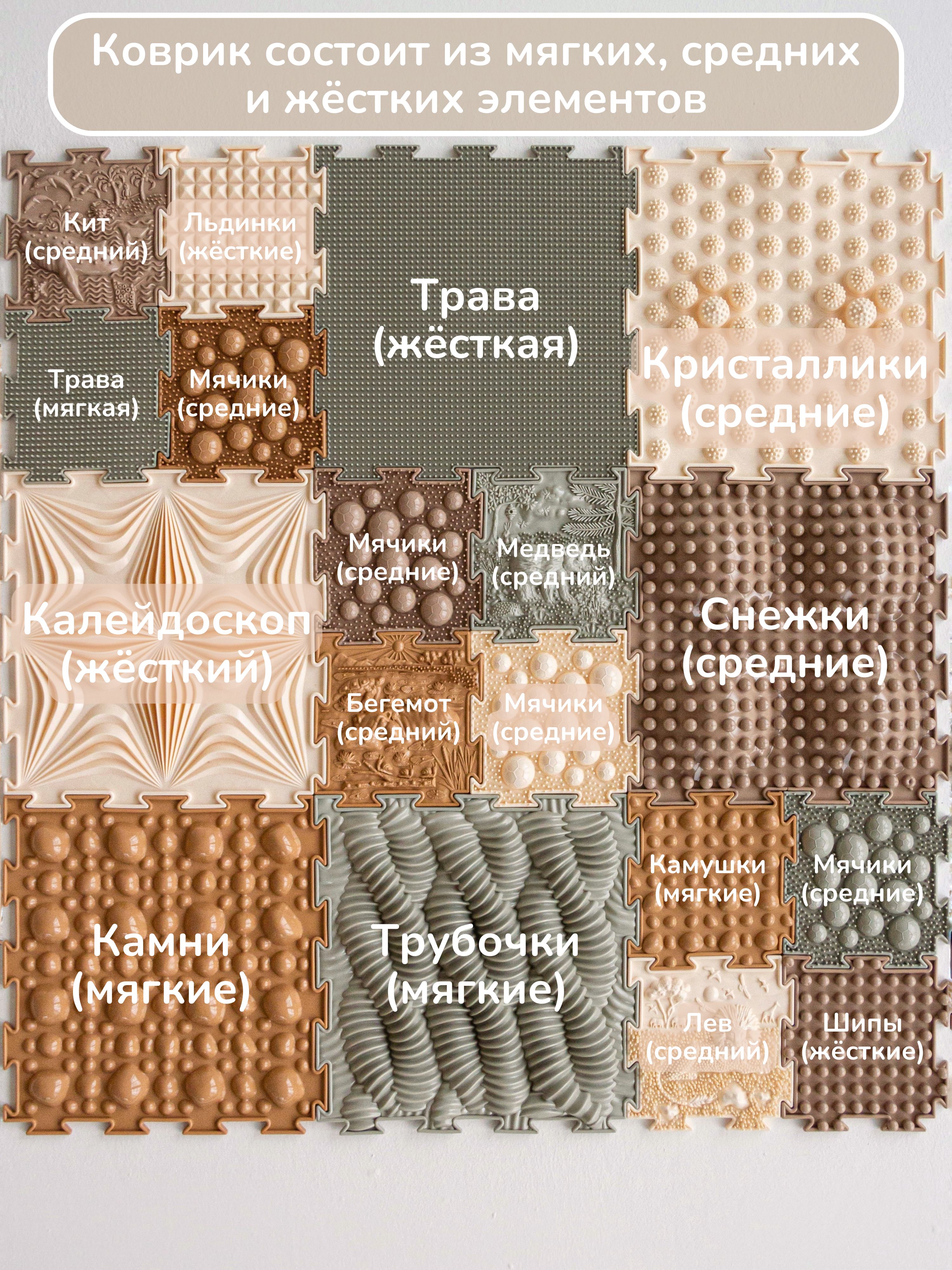 Коврик-пазл Ортодон 18 пазлов 26 x 26 см - фото 4