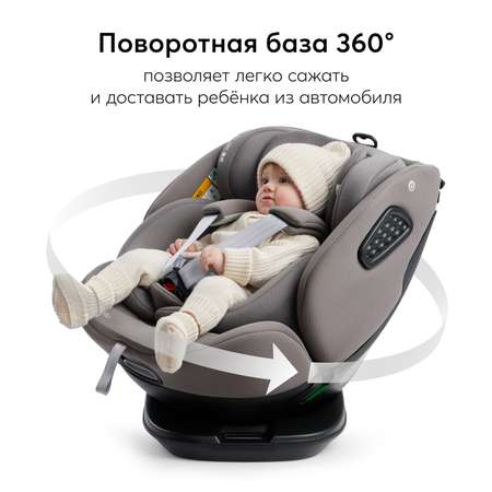 Автокресло Happy Baby Reex Isofix 0+/1/2/3 (0-36 кг)