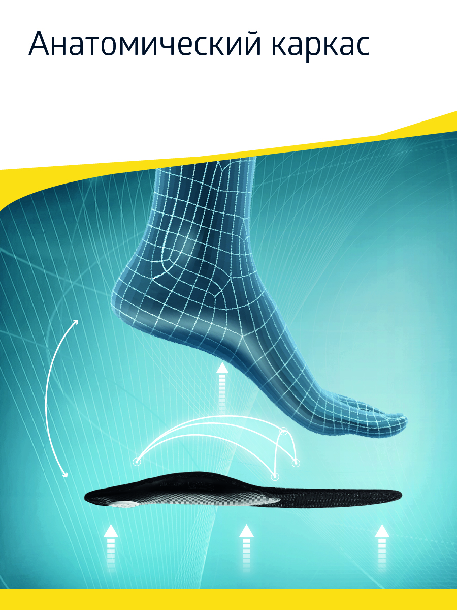 Стельки ортопедические B.Well FW-607 - фото 10