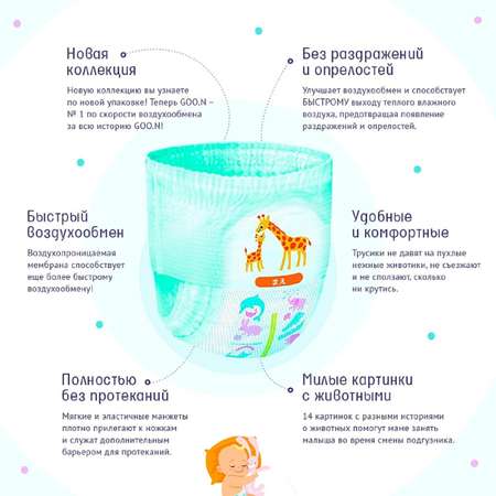 Трусики Goon L (9-14 кг) 44 шт.