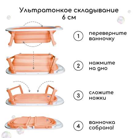 Ванночка детская складная Bubago Amaro с матрасиком для новорожденных