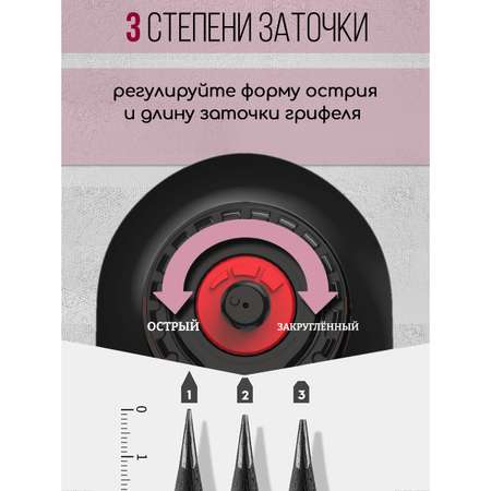 Точилка SUNWOOD