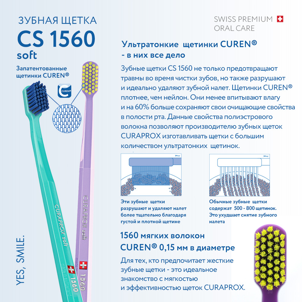Зубная щетка классическая Curaprox - фото 4