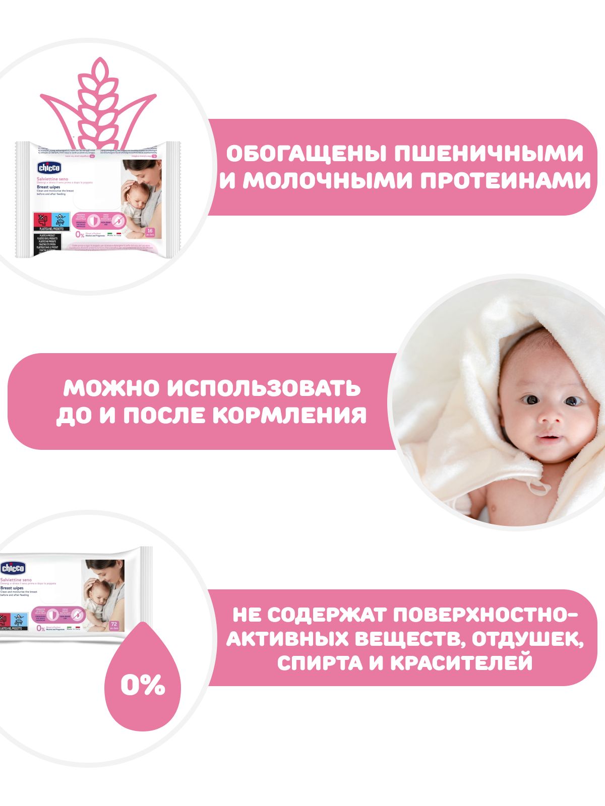 Влажные салфетки Chicco 1 упак. 1 шт. - фото 5